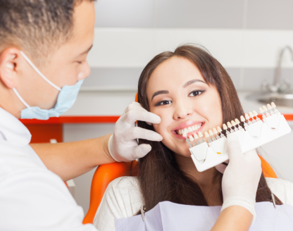 Are You Informed about Crowns and Veneers? 